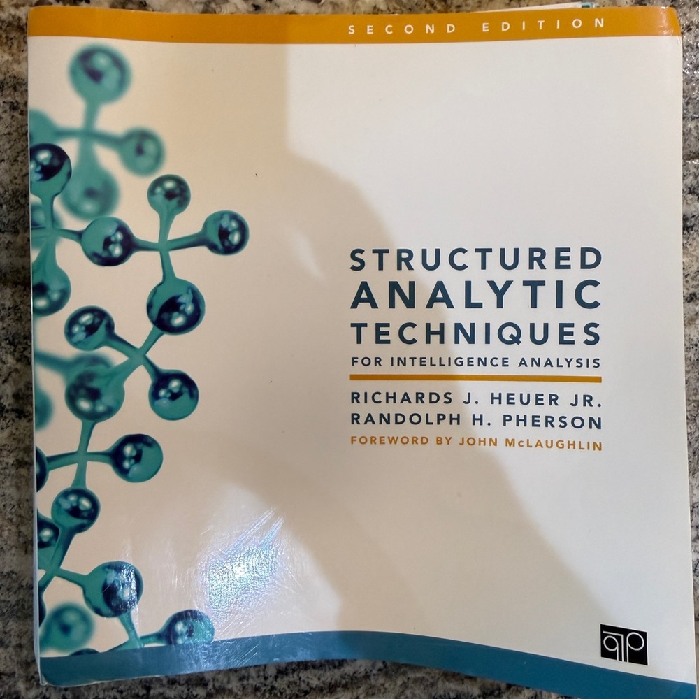 Sage Home Office Book Cover with Teal Molecular Graphic and Mustard Accents